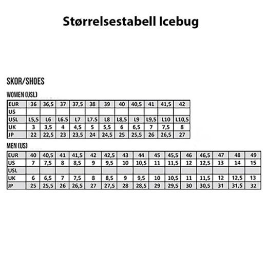 Icebug Pace3 W BUGrip GTX (Black/DarkHibiscus)