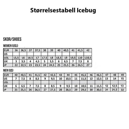 Icebug Nor W BUGrip®GTX