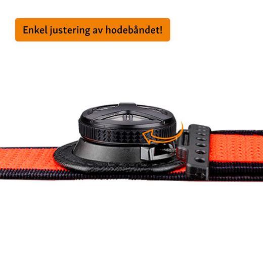 Fenix HM65R-T (Trail) Hodelykt (1500 Lumen)