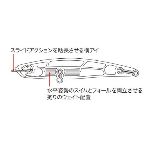 DUO Bay Ruf Seek 68S - Chrome Inakko
