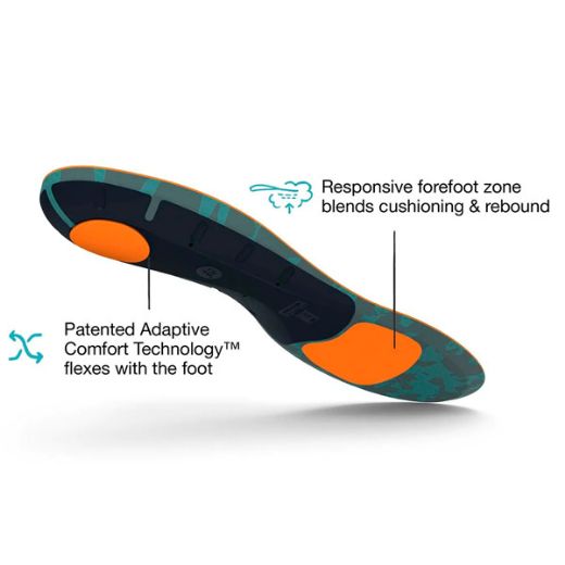 Superfeet Active Cushion High Arch