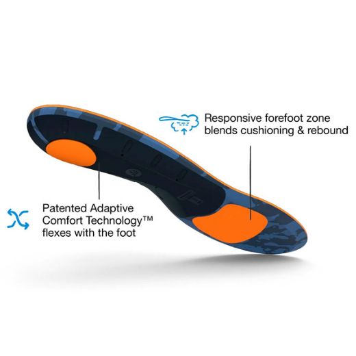 Superfeet Active Cushion Medium Arch
