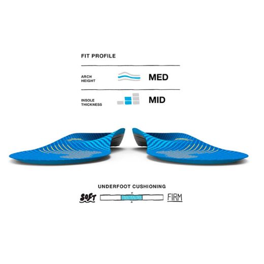 Superfeet Active Suport Medium Arch