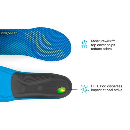 Superfeet Active Suport Medium Arch